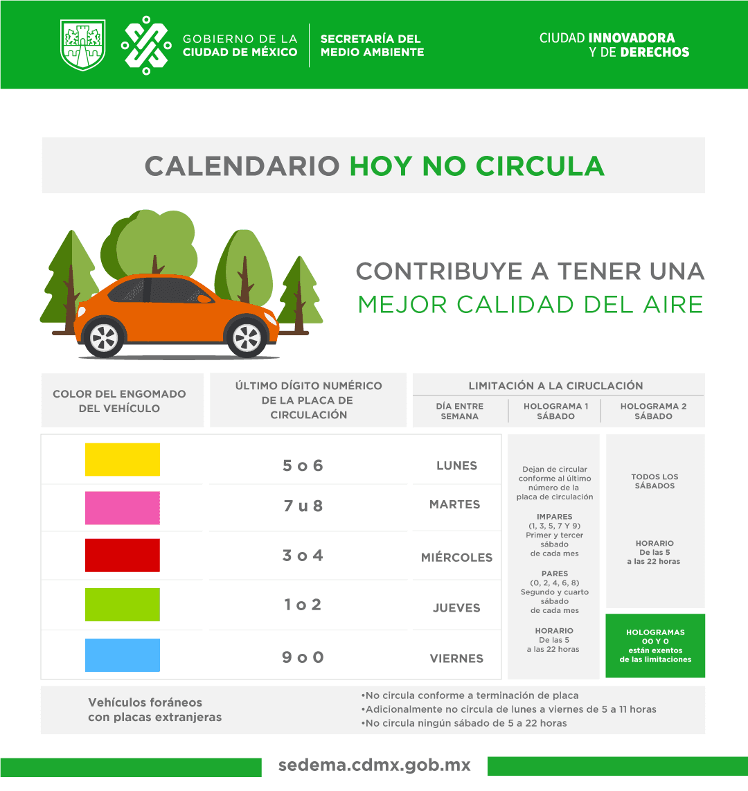 Así aplica el Hoy No Circula este viernes 20 de diciembre