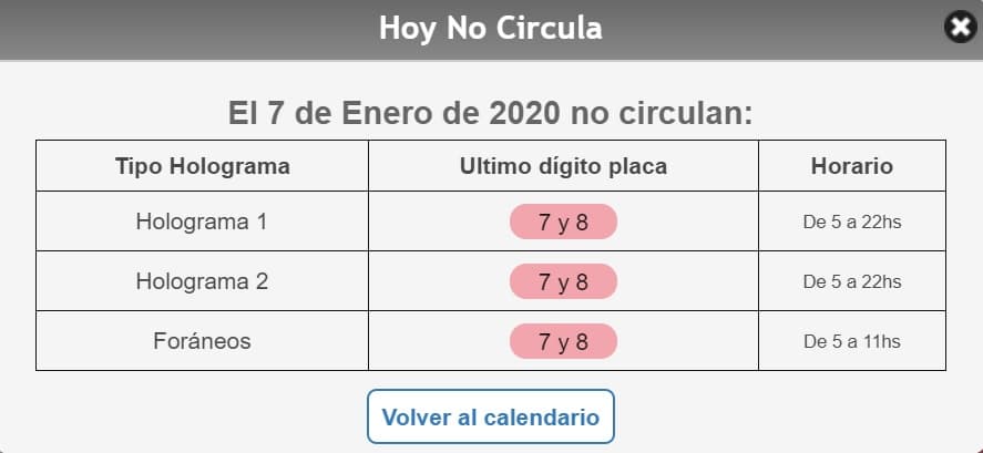 Este es el Hoy No Circula para mañana martes 7 de enero de 2020