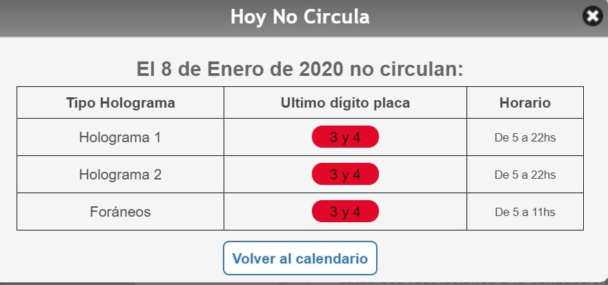 Este es el Hoy No Circula para mañana miércoles 8 de enero de 2020