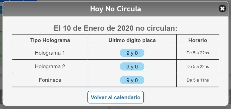 Este es el Hoy No Circula para mañana viernes 10 de enero de 2020