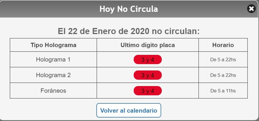 Así aplica el Hoy No Circula para mañana miércoles 22 de enero