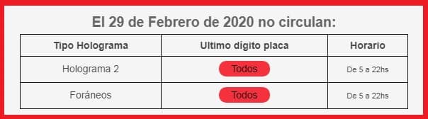 Hoy No Circula: conoce el programa para este sábado 29 de febrero