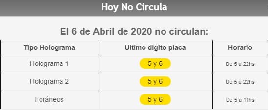 Así aplica el Hoy No Circula para mañana lunes 6 de abril