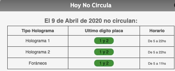 Hoy No Circula jueves 9 de abril: estas son las restricciones