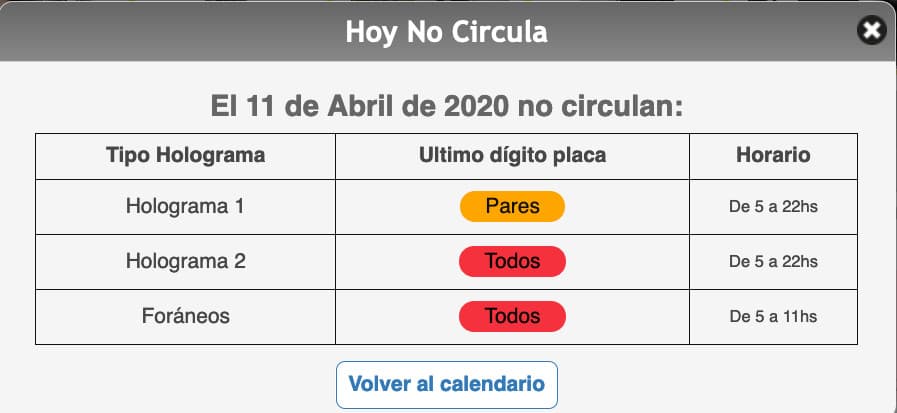 Conoce el Hoy No Circula para mañana sábado 11 de abril