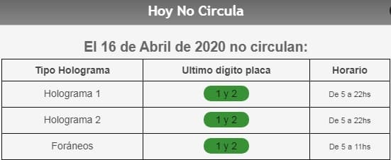 Así aplica el Hoy No Circula para mañana jueves 16 de abril