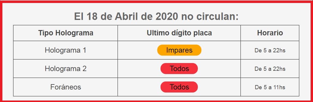 Hoy No Circula sábado 18 de abril: estas son las restricciones
