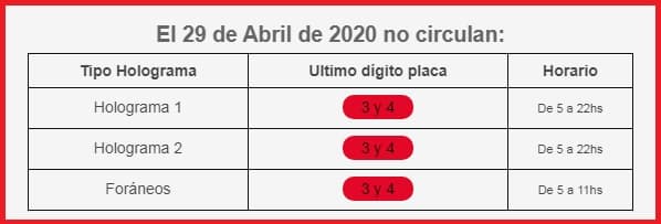 Hoy No Circula miércoles 29 de abril: estas son las restricciones