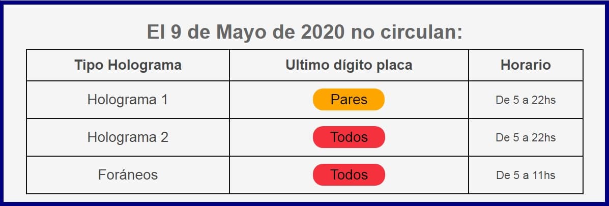 Hoy No Circula sábado 9 de mayo: estas son las restricciones