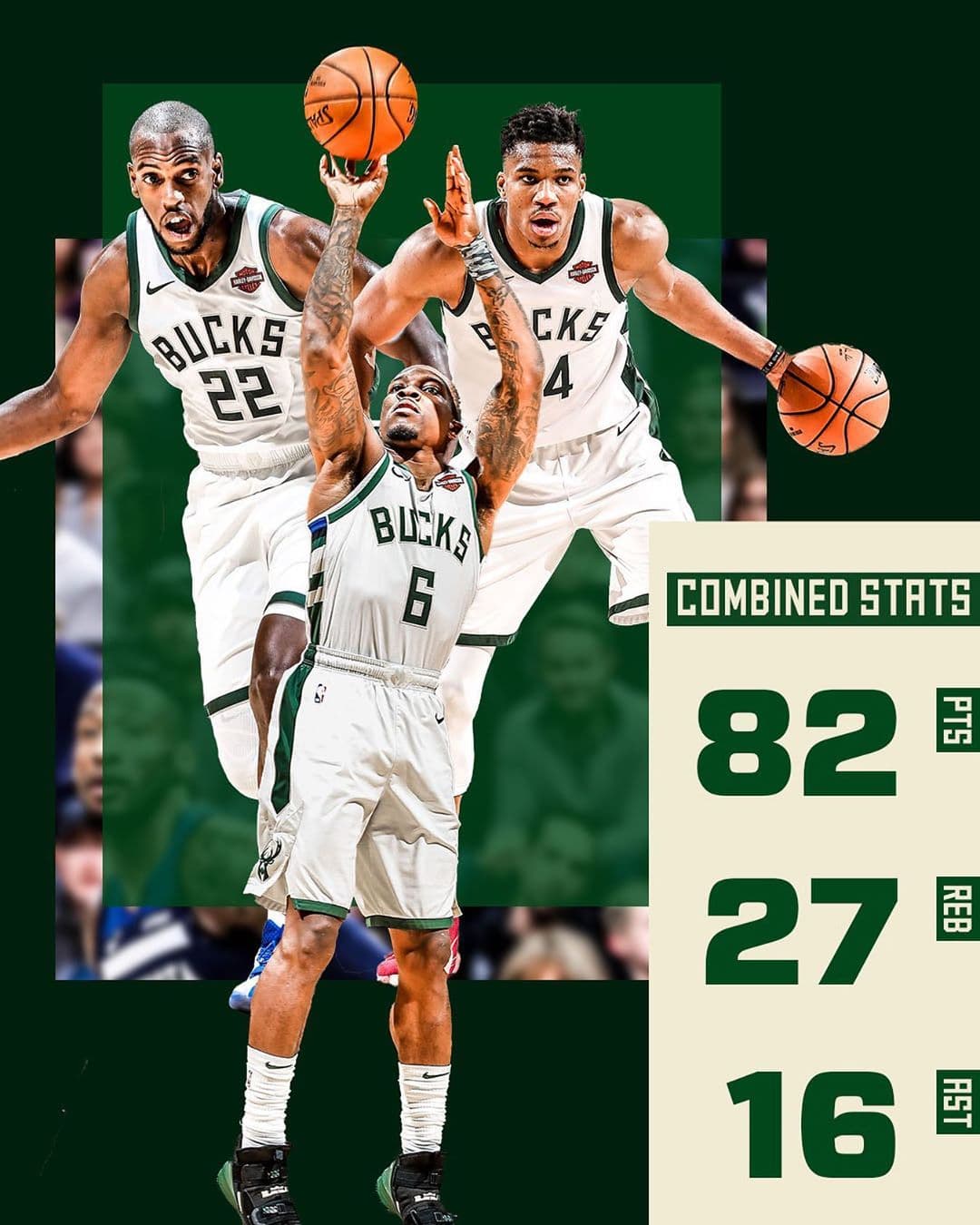 Clippers vs Bucks: Dónde y a qué hora ver el partido en vivo
