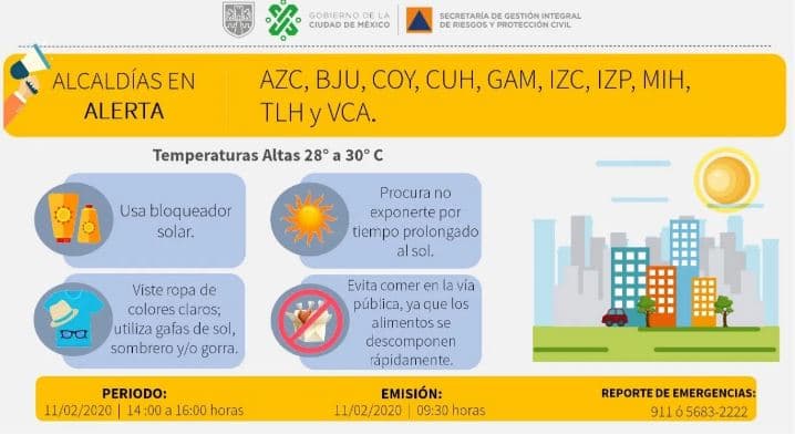 La CDMX llegará a los 30 grados con altos niveles de radiación