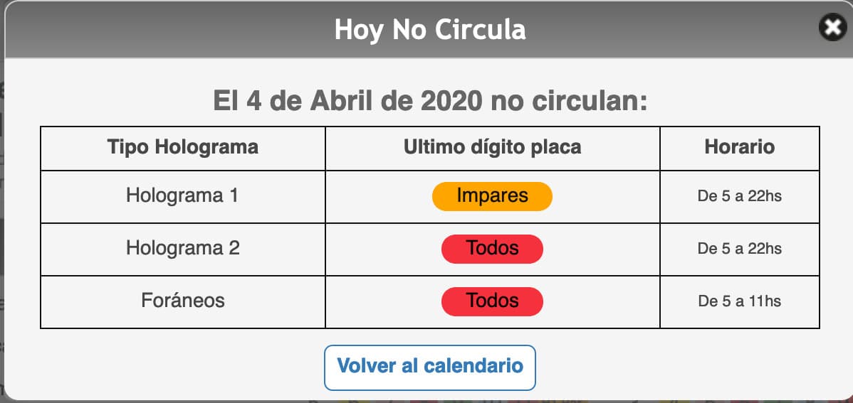 Conoce el Hoy No Circula para mañana sábado 4 de abril
