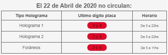 Así aplica el Hoy No Circula para mañana miércoles 22 de abril