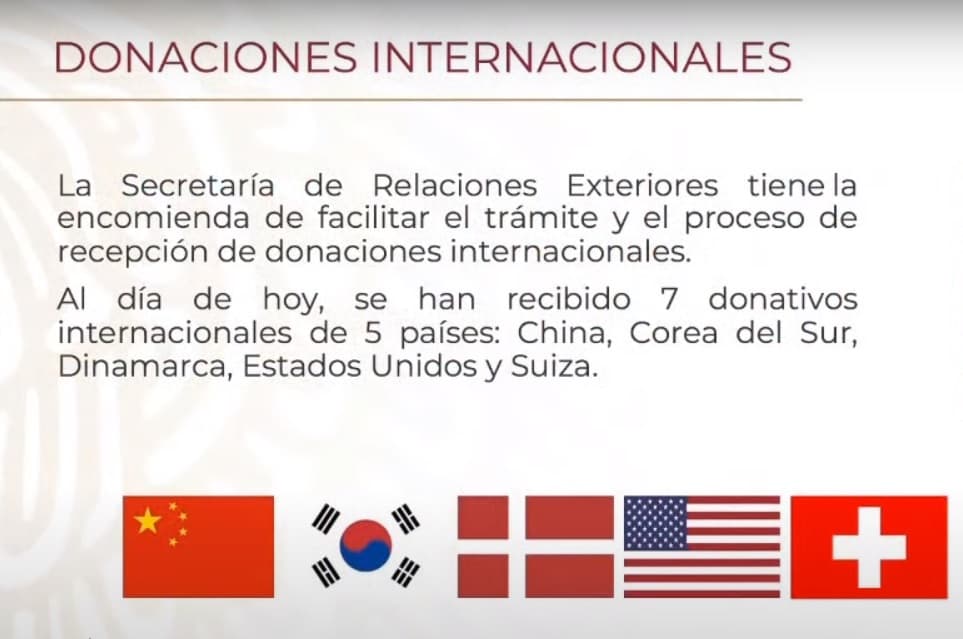 Donaciones que México recibió de otros países para enfrentar al Covid-19