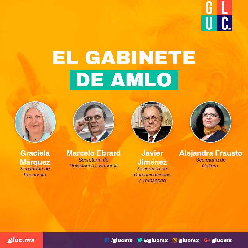 Ellos conformarán el gabinete de AMLO en materia ecónomica, exterior, cultural y de comunicaciones